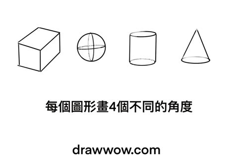 用圓形畫圖|【初學者自學畫畫】第1步：不是如何「畫」，而是如。